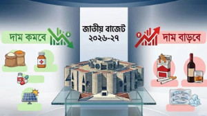 জীবনযাত্রার ব্যয় কমাতে করছাড়, কমতে পারে নিত্যপণ্য ও চিকিৎসা খরচ